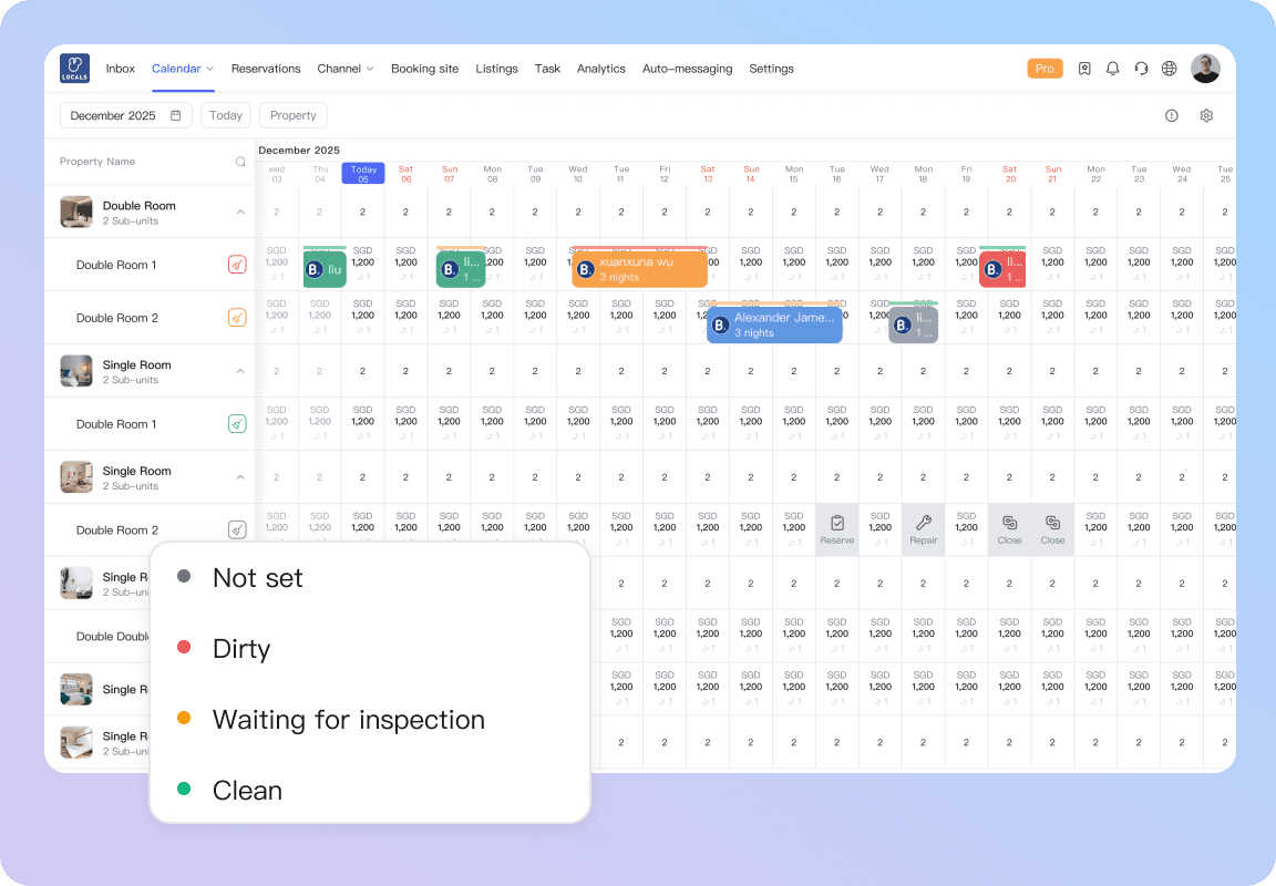 Multi-Channel Availability & Pricing Management